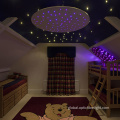 Fiber Optic Star Effect Light fibre optic lighting star ceiling kits Factory